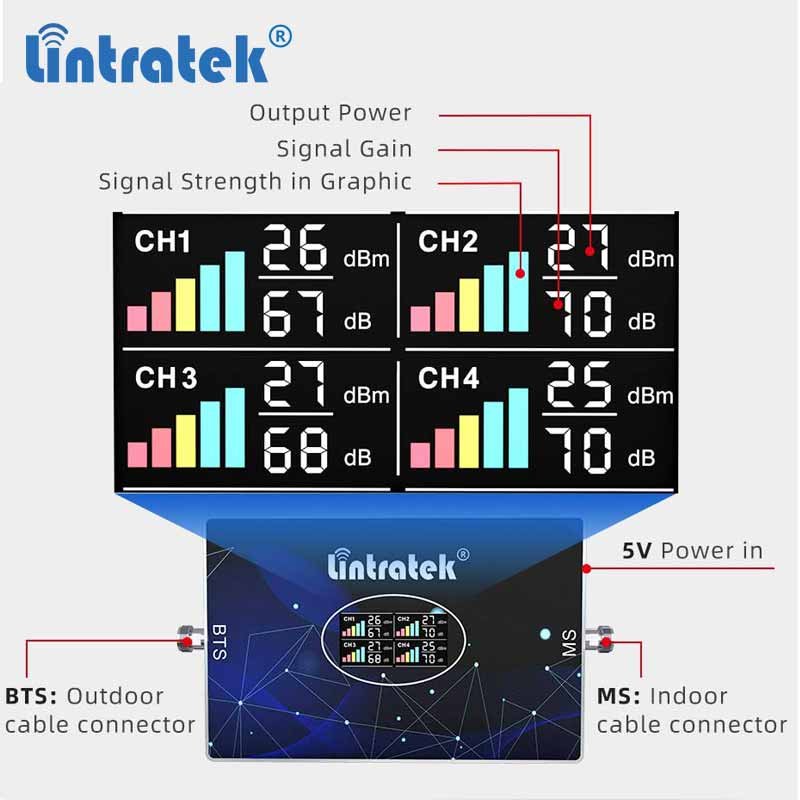 Lintratek Quad Band B28 2G 3G 4G Network Signal Repeater/Booster